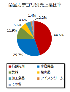 iʔ㍂䗦