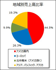 W\W\̒nʔ㍂