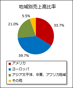 }Nhihnʔ㍂䗦