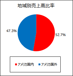 }CN\tgnʔ㍂