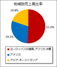 V[X̒nʔ㍂