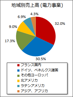 nʔ㍂